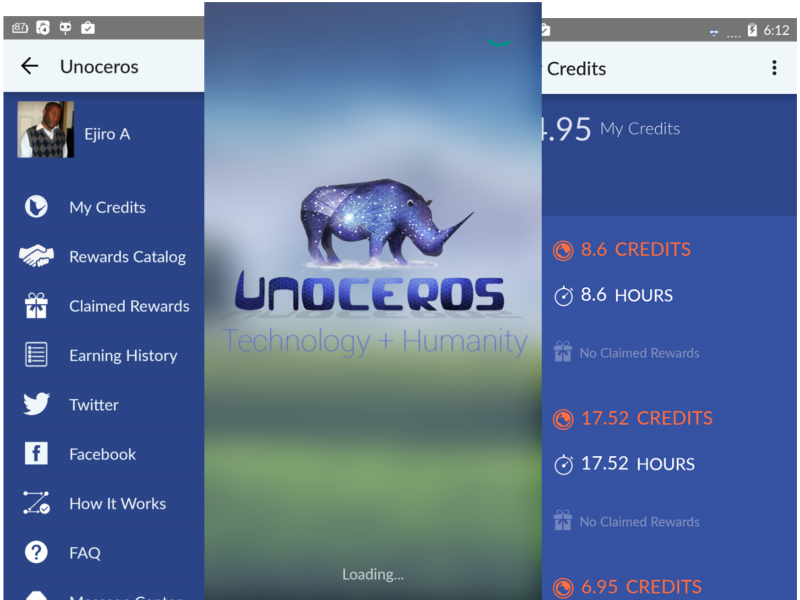 Unoceros--Compute-Network